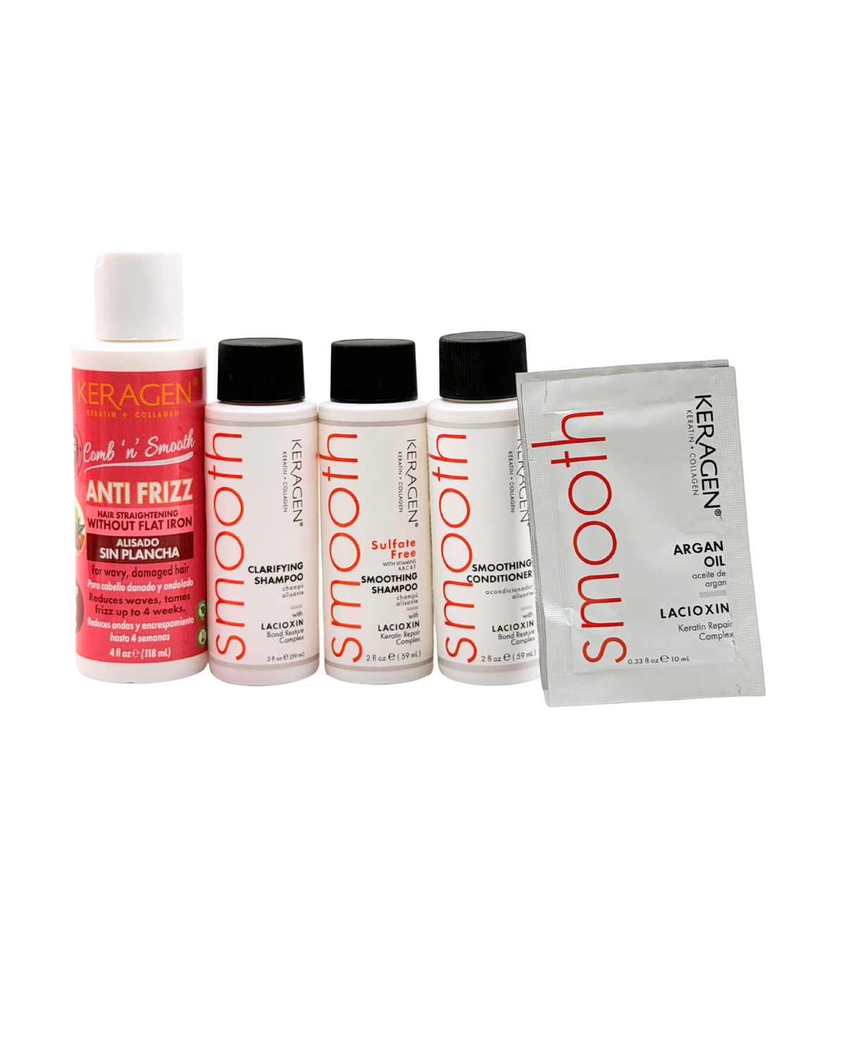 Keratin Treatment Kit with Argan Oil – Personal Size