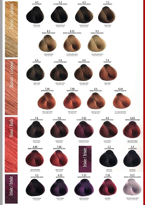 Blondette Hair Color Chart, scale of colors on strands of hair.
