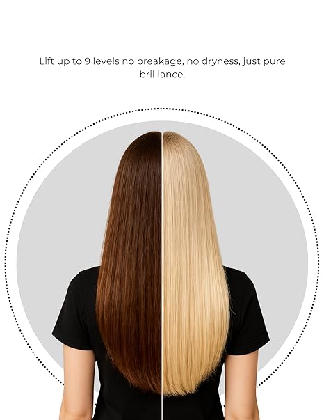 Professional Blondette Charcoal Bleach