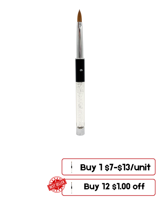 Kolinsky Nail Brushes – Sizes 6, 8, 10, 12, 14