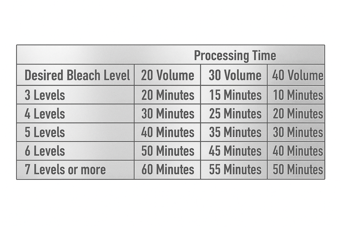 Blondette Salon Professional Powder Bleach blue dust-free (460g)